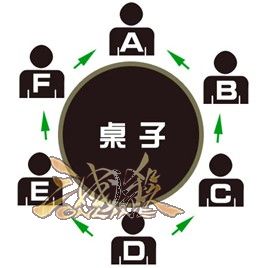 图例 图例