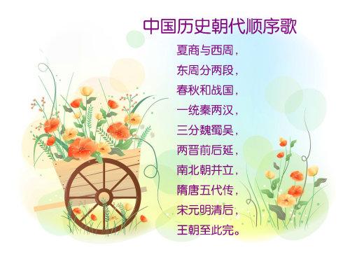中国历史朝代歌