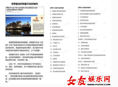 世界最不友好城市榜 世界最不友好城市榜