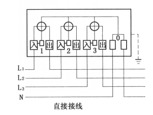 图1 图1