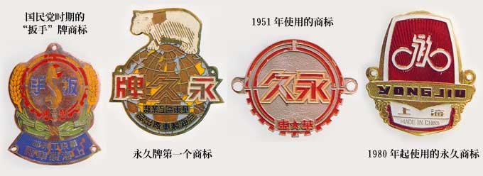 标识 标识