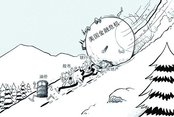 美国次贷危机