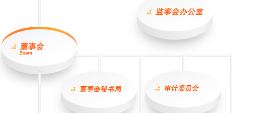中国人民财产保险股份有限公司 中国人民财产保险股份有限公司