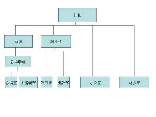 中国画报出版社 中国画报出版社