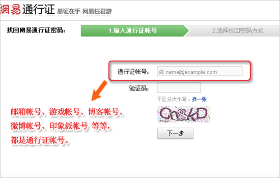 网易通行证